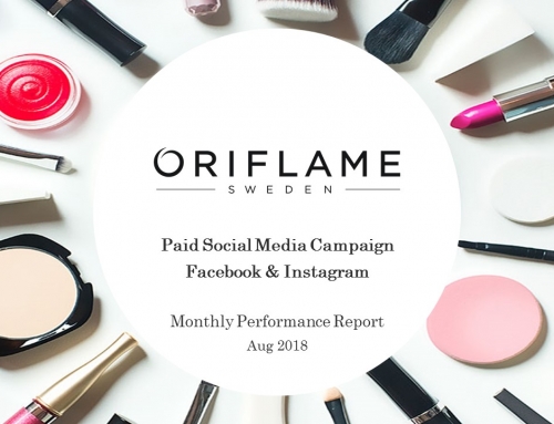 Facebook Advertising Campaign